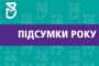 Рекламная индустрия Украины: итоги 2021 года