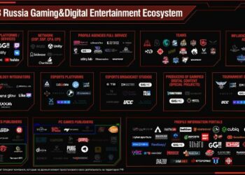 Создана первая карта российского рынка Gaming&Digital Entertainment