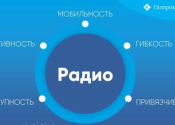 На бизнес-завтраке рассказали о перспективах радиорекламы