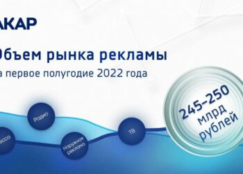 Российский рекламный рынок ввёл экспертов в затруднение