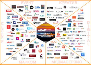Карта поможет тем, кто планирует выходить на нижегородский рекламный рынок
