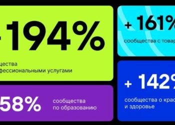 VK развивает новые инструменты, полезные бизнесу