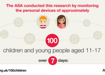 Что показал отчёт «100 детей»