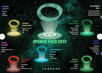 Премия за проявленную бизнес-солидарность