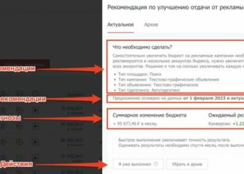В чём помогут рекомендации