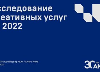 Креативная индустрия: что в ней видят клиенты?