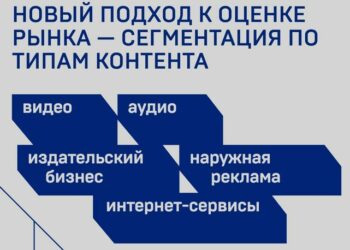 2023 год – самый успешный для российского рекламного рынка за последние полтора десятка лет