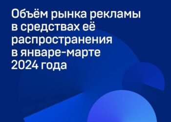 Рекламная индустрия: уверенный рост и укрепление своих позиций