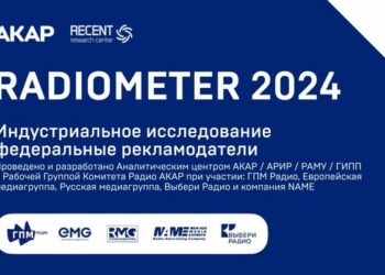 Радио как инструмент продвижения: взгляд федеральных рекламодателей