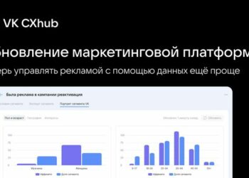 С ориентацией на запросы рынка и клиентов