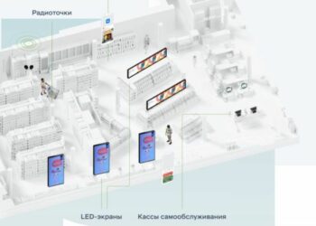Шаг к созданию собственной рекламной платформы
