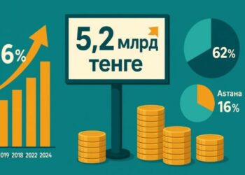 Роста поступлений в бюджет можно было ожидать