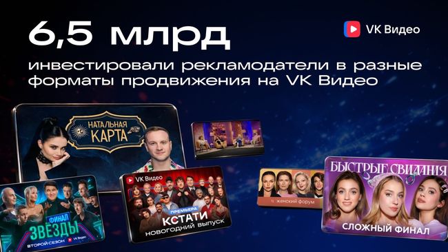 Инвестиции брендов в видеорекламу на «VK Видео» выросли