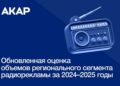 Радиорекламу в городах оценили по-новому