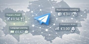 У бизнеса в Казахстане широкое окно возможностей на рекламном рынке Telegram  