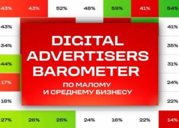 Что показывает барометр?