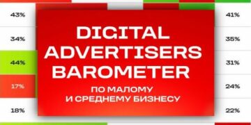 Что показывает барометр?