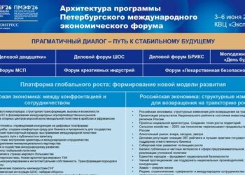 В основе деловой программы – ключевые блоки