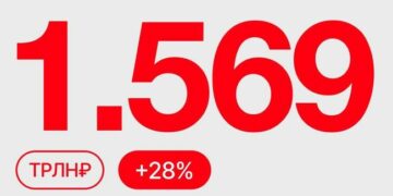 Российский рынок рекламы и продвижения в интернете вырос 