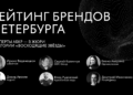 Эксперты АБКР – в жюри «Рейтинга брендов Петербурга 2026»
