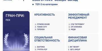 АКАР Северо-Запад представил свои продукты