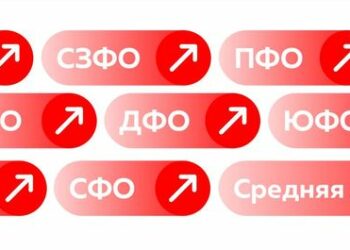 Появилась «карта возможностей» региональных рынков