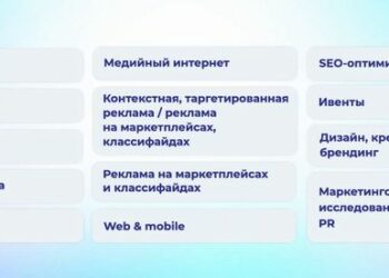 Оборот крупнейших уральских агентств превысил 9 миллиардов рублей