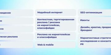 Оборот крупнейших уральских агентств превысил 9 миллиардов рублей