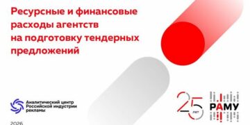 Исследование позволит агентствам более осознанно оценивать экономику участия в тендерах
